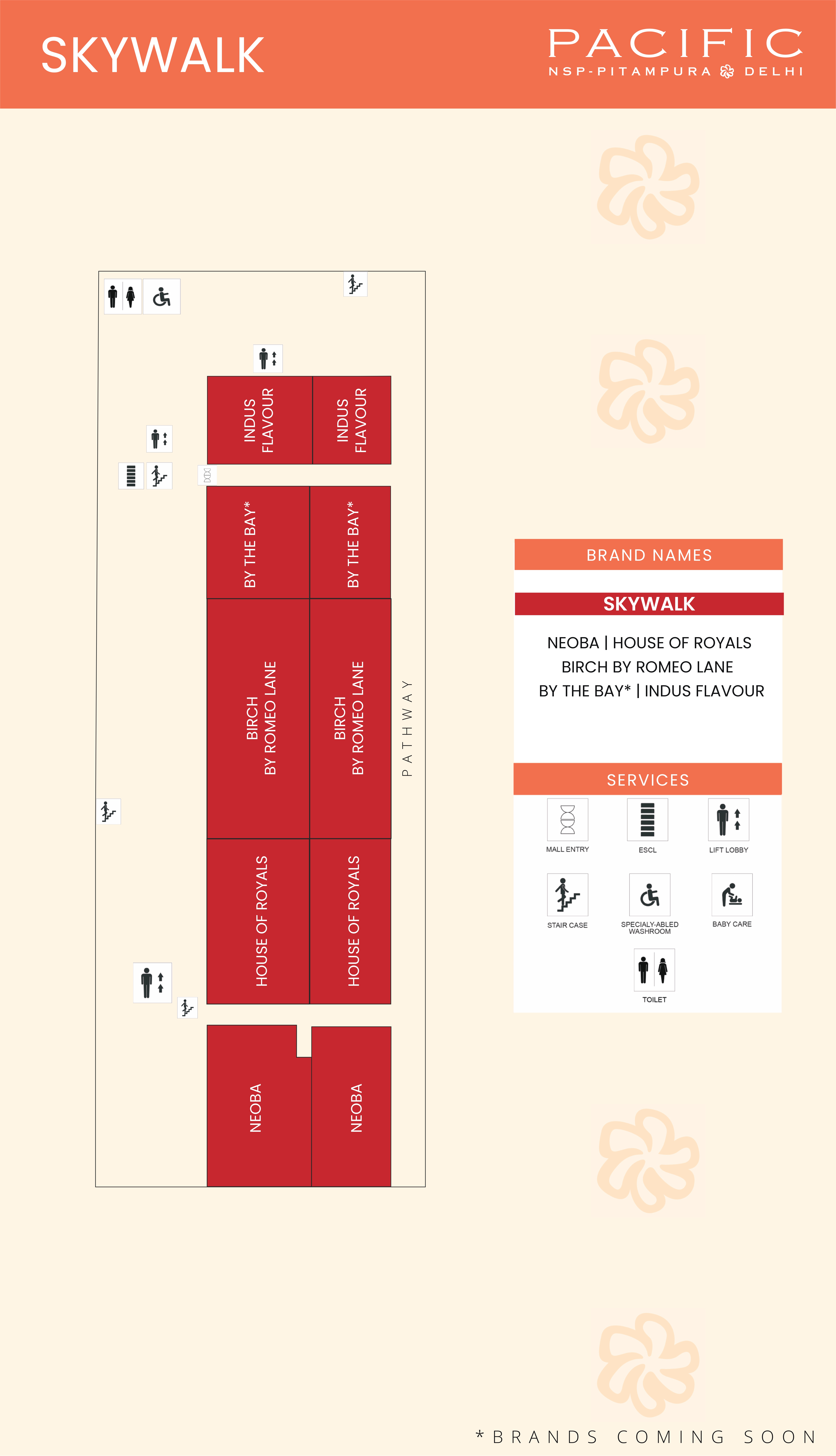 First Floor Map